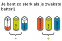 batterij