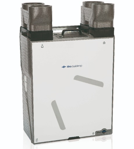 wtw unit