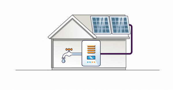Huis Zonnestroomboiler