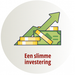 slimme investering