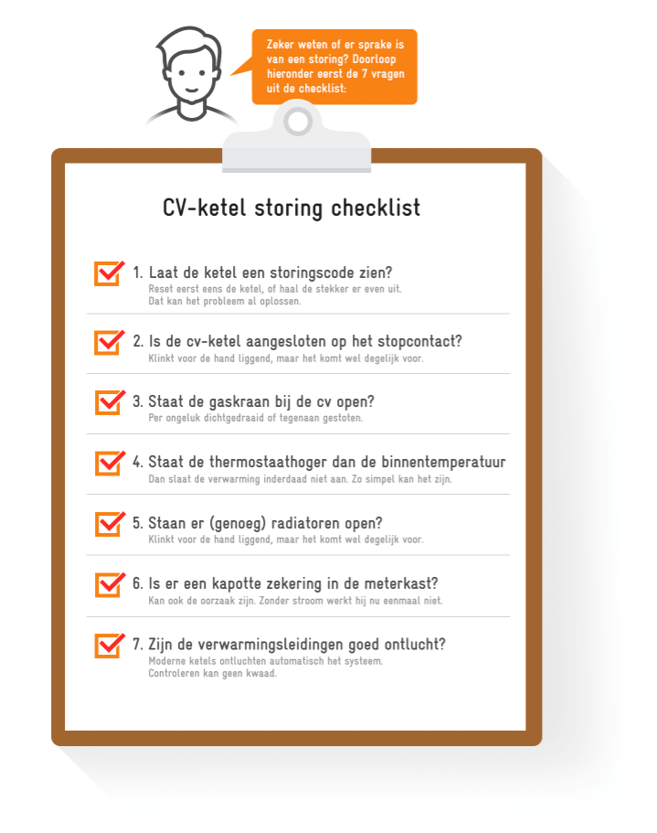 Cv ketel storing