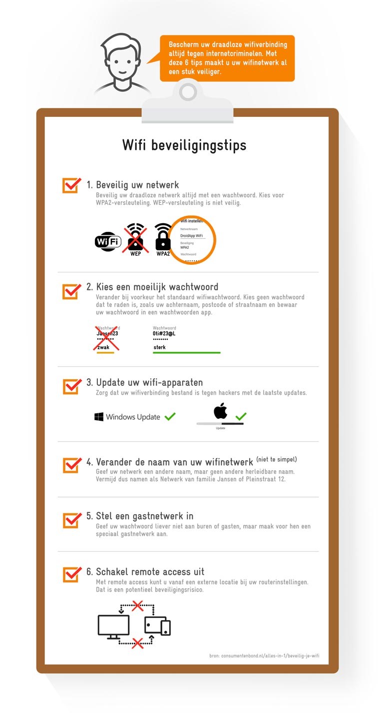 Wifi beveiliging tips